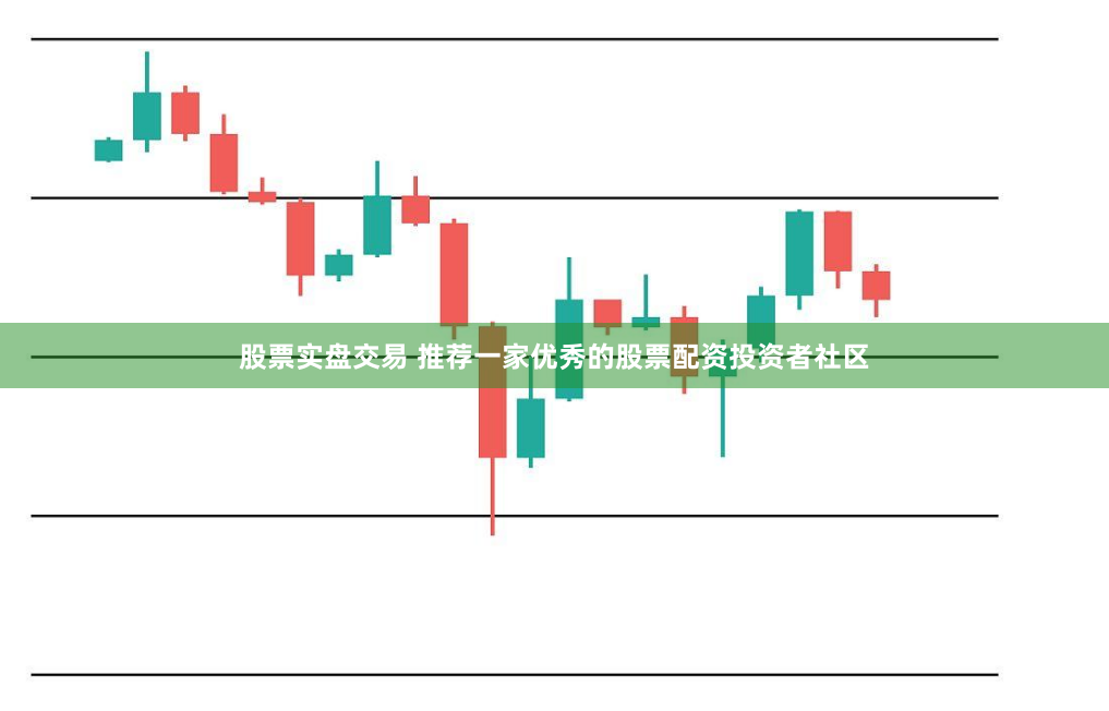股票实盘交易 推荐一家优秀的股票配资投资者社区