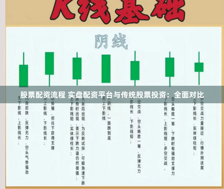 股票配资流程 实盘配资平台与传统股票投资：全面对比