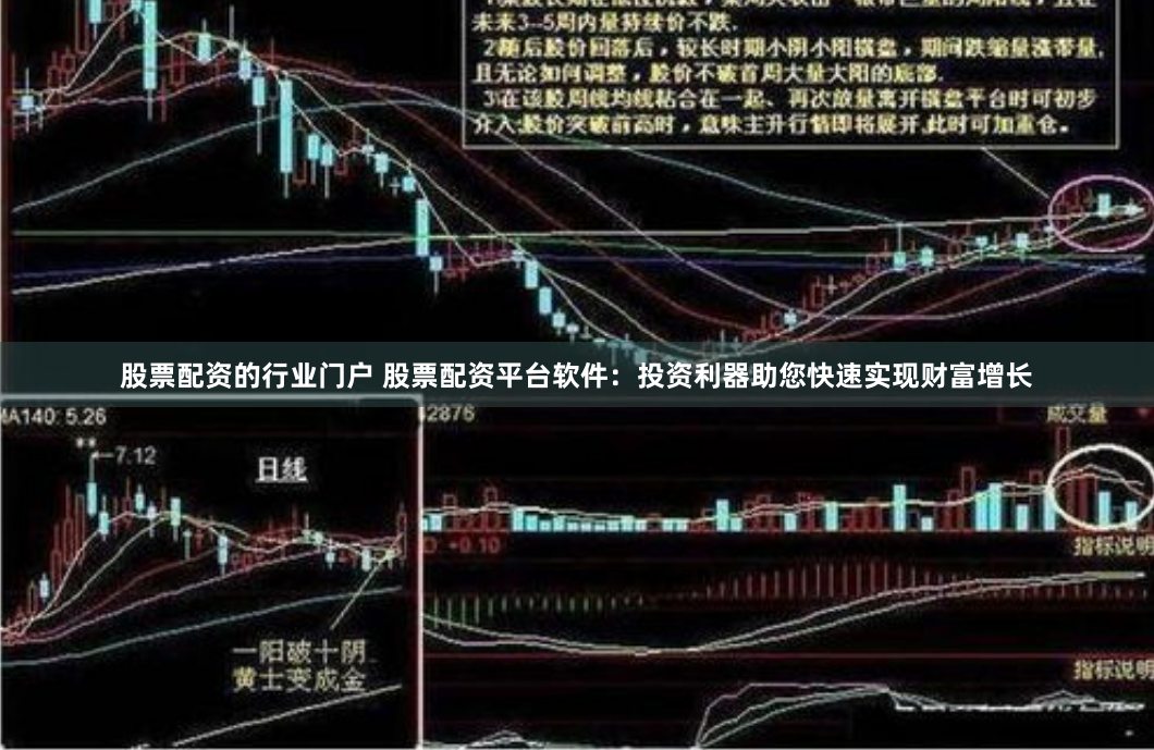 股票配资的行业门户 股票配资平台软件：投资利器助您快速实现财富增长