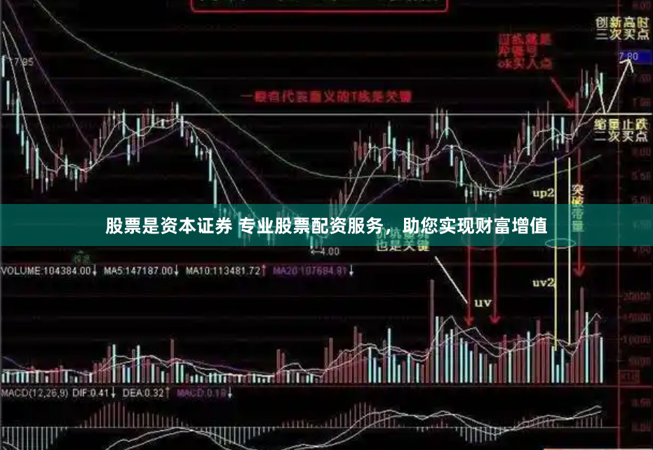 股票是资本证券 专业股票配资服务，助您实现财富增值