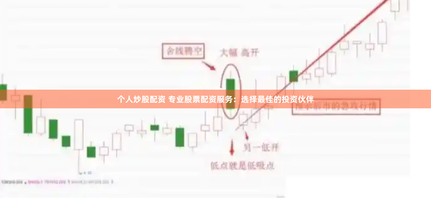 个人炒股配资 专业股票配资服务：选择最佳的投资伙伴