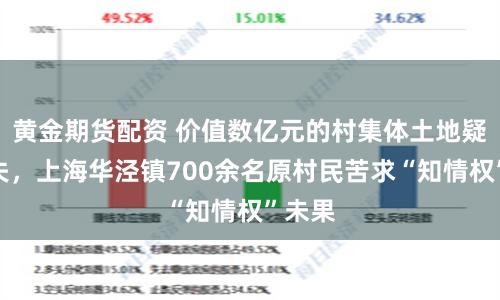 黄金期货配资 价值数亿元的村集体土地疑似流失，上海华泾镇700余名原村民苦求“知情权”未果