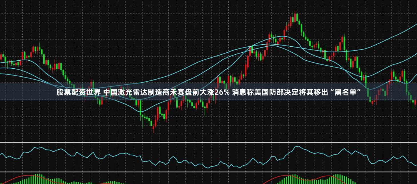 股票配资世界 中国激光雷达制造商禾赛盘前大涨26% 消息称美国防部决定将其移出“黑名单”