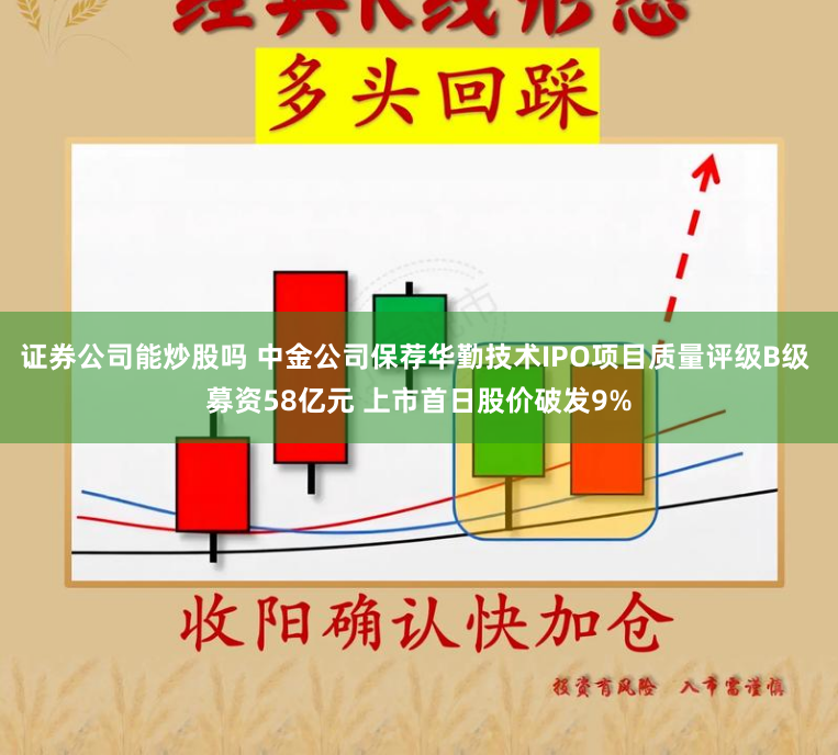 证券公司能炒股吗 中金公司保荐华勤技术IPO项目质量评级B级 募资58亿元 上市首日股价破发9%