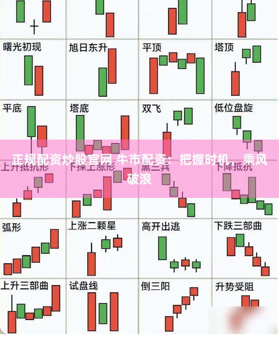 正规配资炒股官网 牛市配资：把握时机，乘风破浪