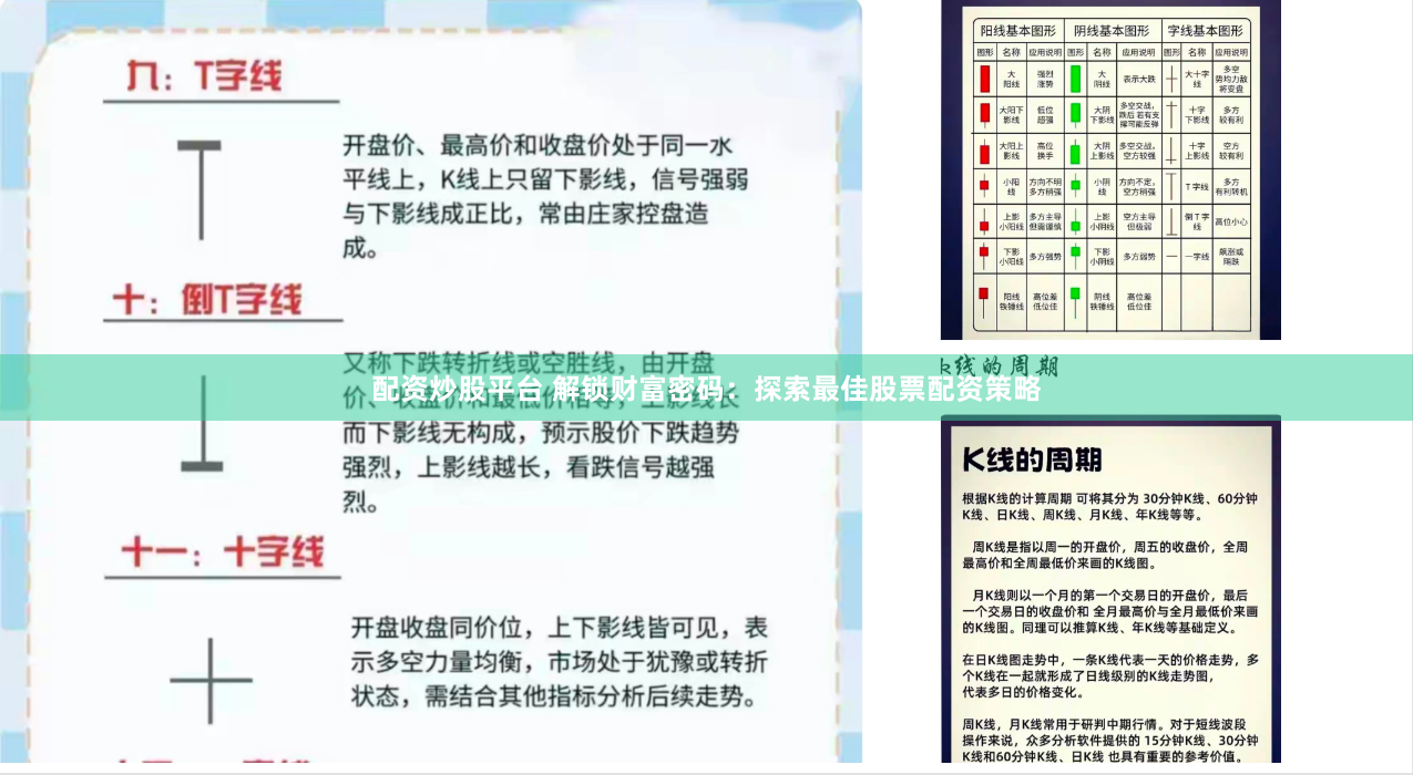 配资炒股平台 解锁财富密码：探索最佳股票配资策略