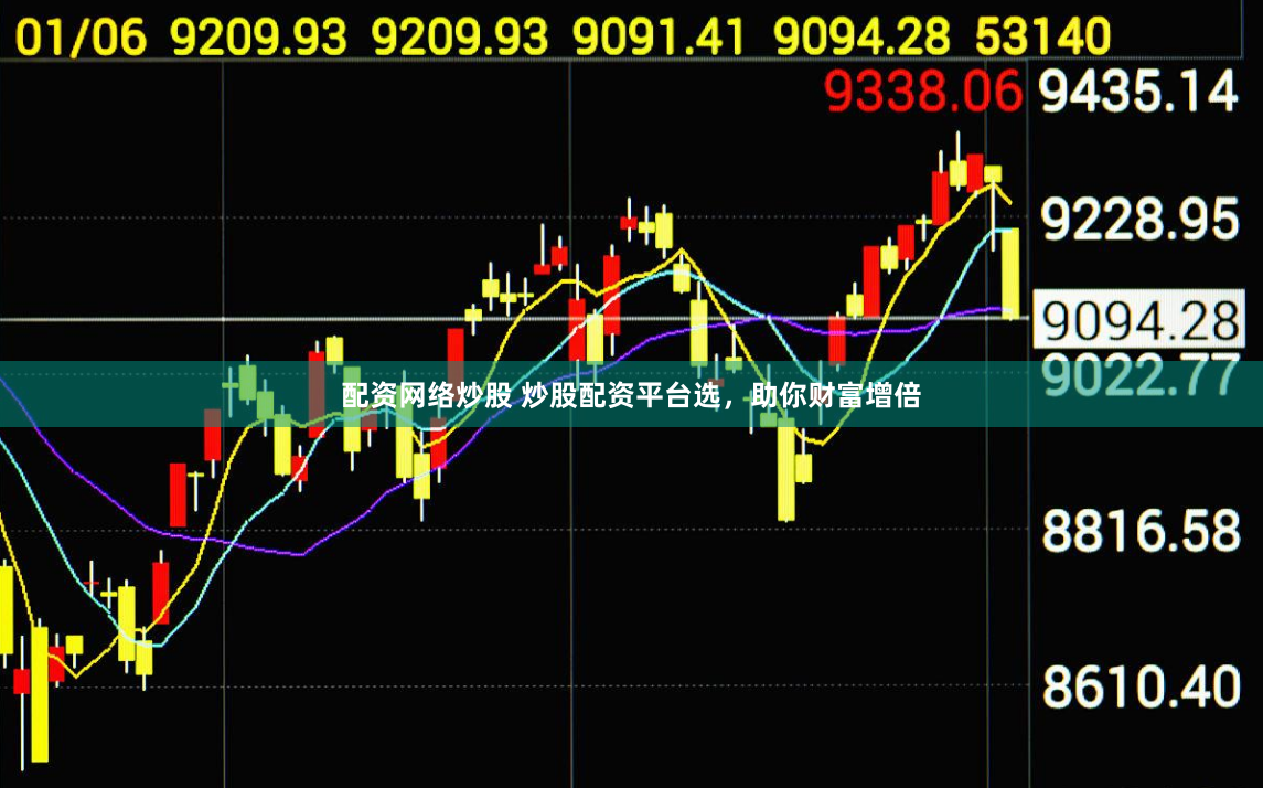 配资网络炒股 炒股配资平台选，助你财富增倍