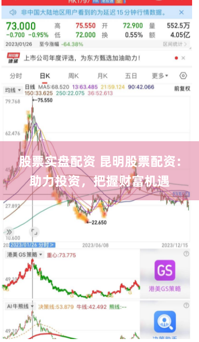 股票实盘配资 昆明股票配资：助力投资，把握财富机遇