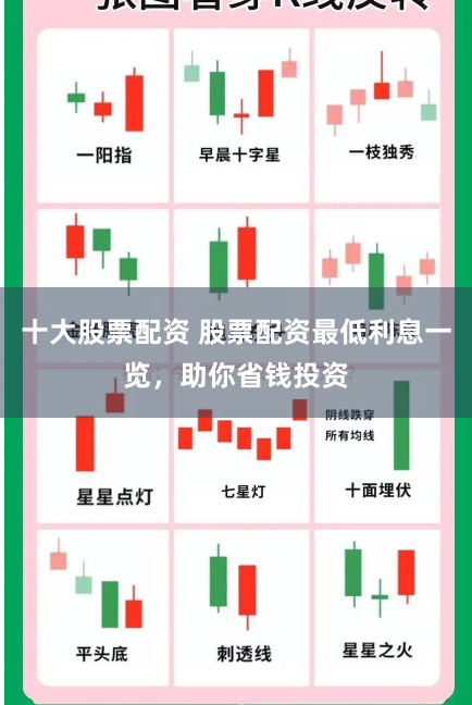 十大股票配资 股票配资最低利息一览，助你省钱投资