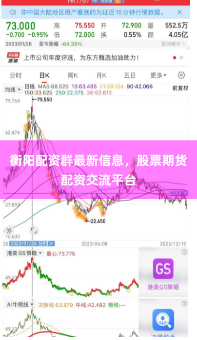 衡阳配资群最新信息,股票期货配资交流平台