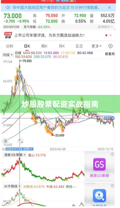 炒股股票配资实战指南