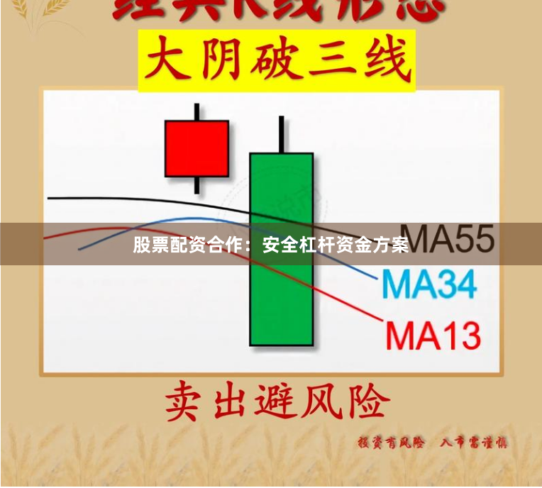 股票配资合作:安全杠杆资金方案