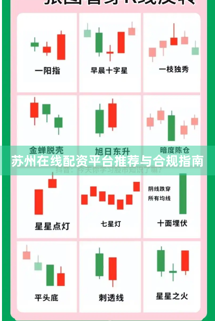 苏州在线配资平台推荐与合规指南