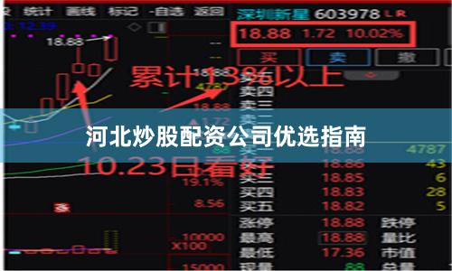 河北炒股配资公司优选指南