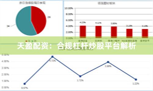 天盈配资：合规杠杆炒股平台解析