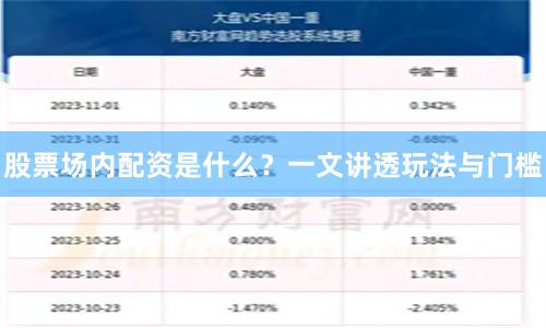 股票场内配资是什么？一文讲透玩法与门槛
