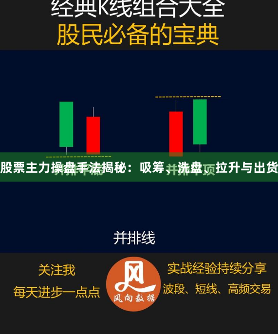股票主力操盘手法揭秘：吸筹、洗盘、拉升与出货